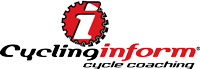 Matt Brindle Functional Strength Training Logo
